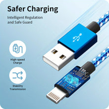 Jogrytece 3 pcs [3ft 6ft 10ft] Nylon braid charging cable suitable for fast char of iPhone