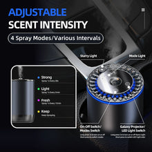 Smart Car Air Freshener, 160ML Car Fresheners Diffuser Long Lasting 6 Months with RGB Lights and Star Lights, 3 Mode Adjustable