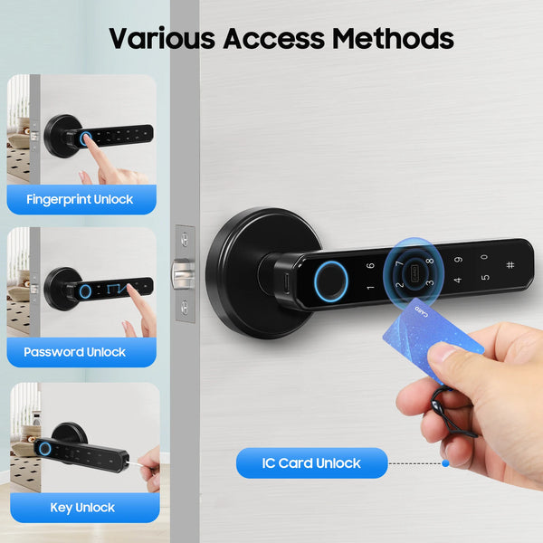 Smart Door Handle Lock Fingerprint/Password/IC Card /Key Unlock 0.2s Unlocking Type-C Emergency Power for Home Apartment Office