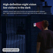 1pc Tuya Smart WiFi Video Doorbell, HD Night Vision 2-Way Audio with Chime