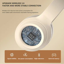 Wireless Bluetooth Headphones Over Ear HIFI Stereo Headsets Noise Reduction Sports Gaming Earphones Music Player with Mic Gifts